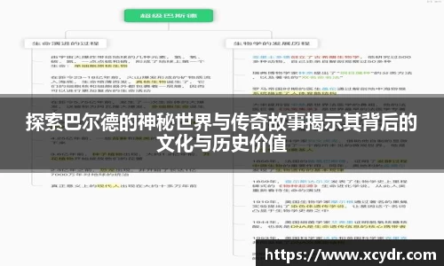 探索巴尔德的神秘世界与传奇故事揭示其背后的文化与历史价值